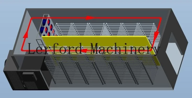 Air Dehydrator Air Dehydrator