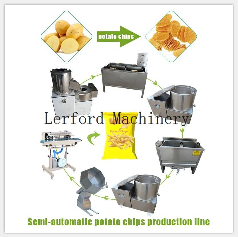 potato chip production line