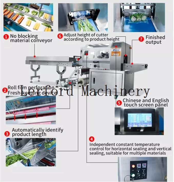 Vegetable Packaging Machine Vegetable Packaging Machine