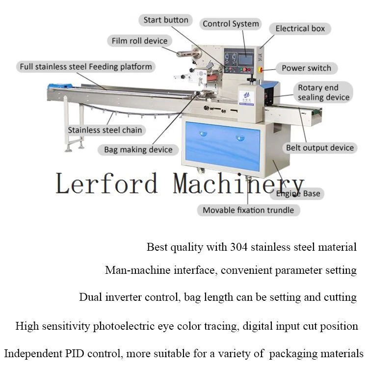 Package Machine Package Machine