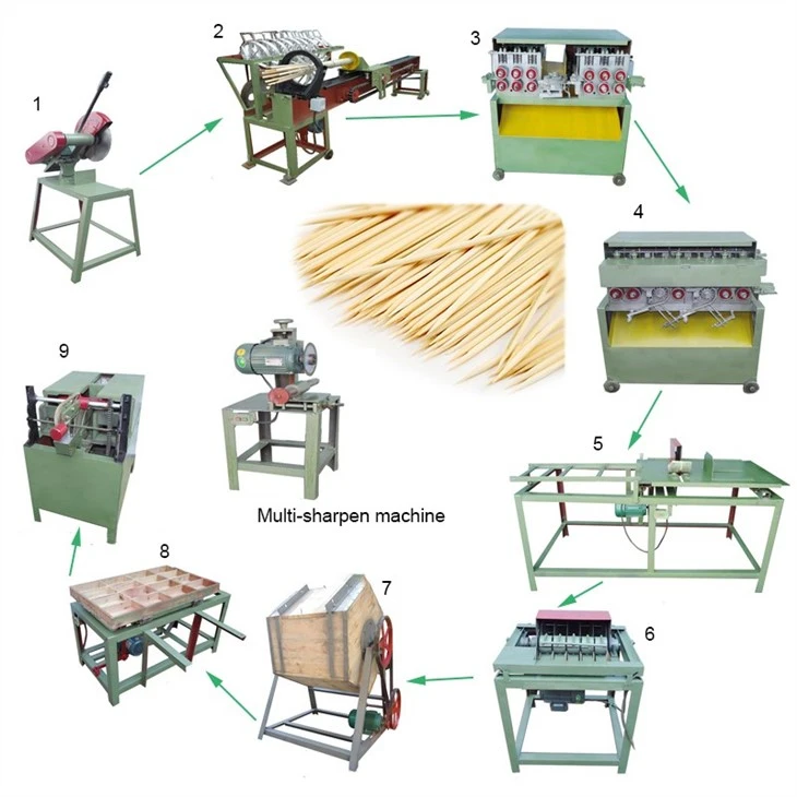 Bamboo Stick Machine